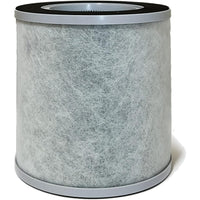 Nispira 3-In-1 True HEPA Activated Carbon Air Purifier Filter for Elechomes EPI236, EP1236