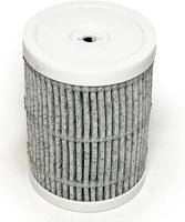 Nispira 2-In-1 HEPA Activated Carbon Filters for Munchkin Protable Car Air Purifier